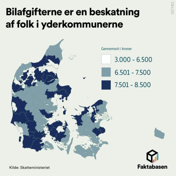 Bilafgifter er en beskatning af folk i yderkommunerne